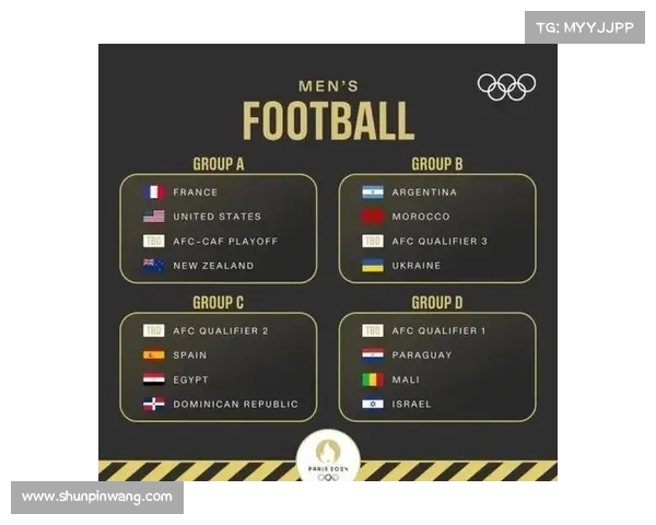 足球赛事2020赛程